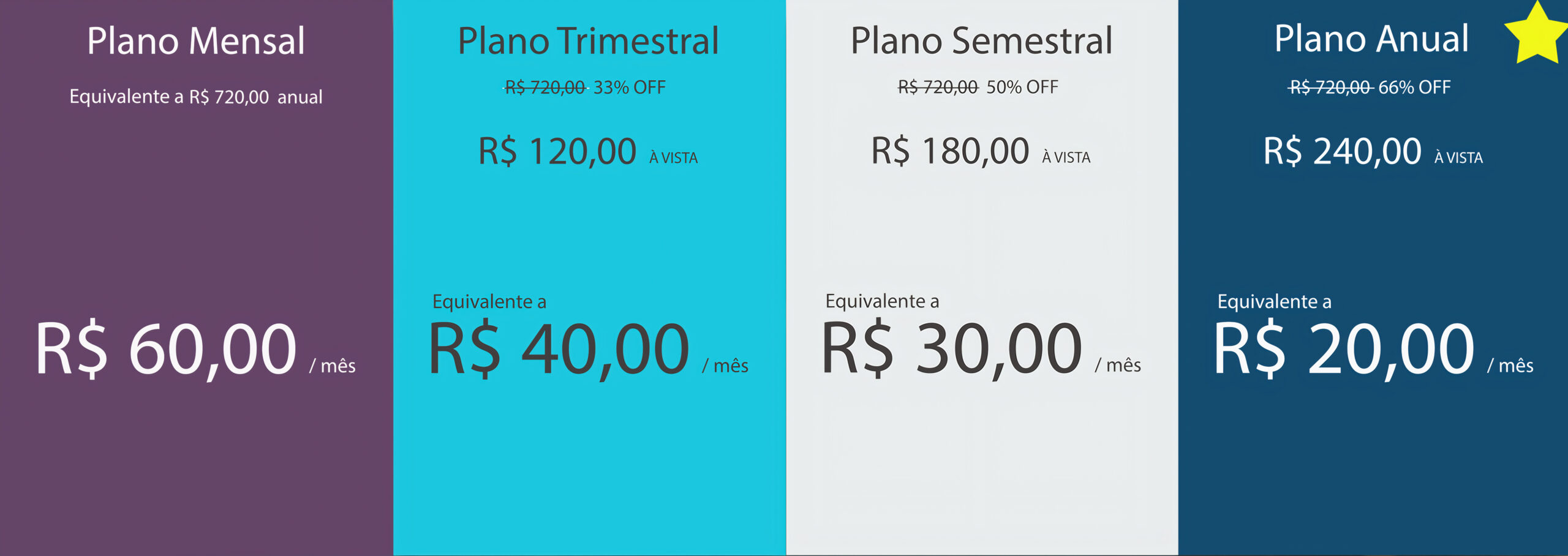planos pagto